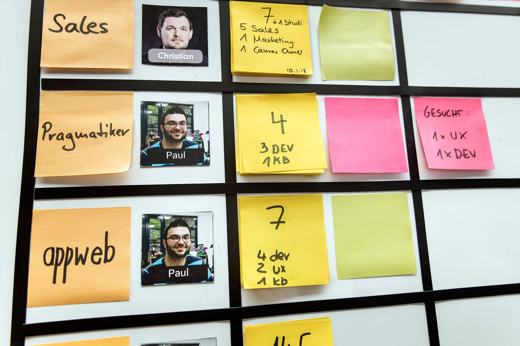 Arbeiten bei Sipgate